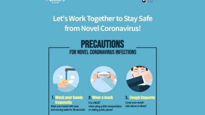 Coronavirus Korea