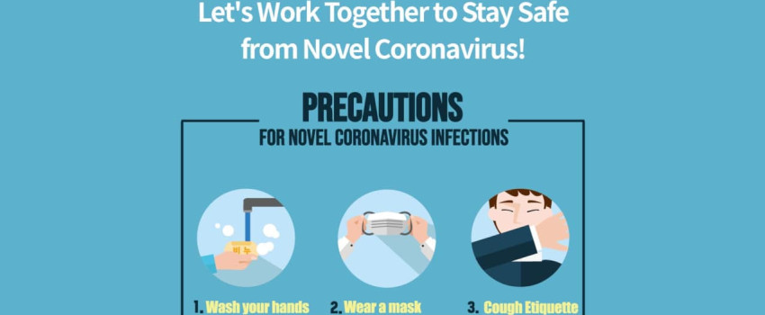 Coronavirus Korea